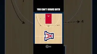 Weak-Side Double Screen for Quick Score