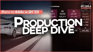 Q1 Tesla Production estimate explained - livestream at 7pm Pacific