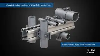 Eaton- B-Line 4Dimension&trade; Strut System Overview