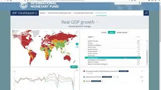 Analyzing Common Stocks Part 1: Economic Analysis