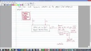 6 - Cash flow in a HC development project, NPV calc, sensitivity plots, Decision trees.