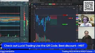 Thursday Thunder Live Day Trading Futures with Market Butcher & Mustang Trader Jan 15, 2026.