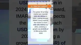 3D Printing Market Size, Share, Demand, Report, Forecast 2025-2033