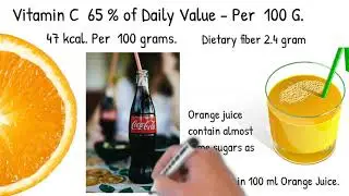 Orange Vs Orange Juice,  health effects