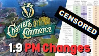 Production Method Changes in 1.9 (Warning: Spreadsheets)