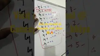 TRICK to learn values of log 1 to 10 🔥 within 1 minute