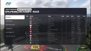 F1&reg; 2019_20190624134532