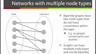 Building Networks