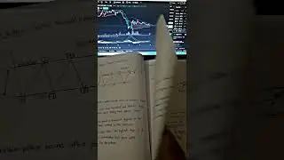 Grow app me intraday trading kaise kare