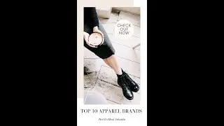 Top 10 Most Valuable Apparel Brands - in less than a minute