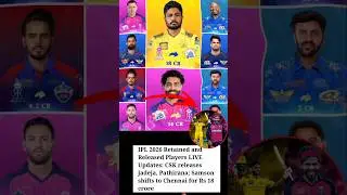 IPL 2026 Retained and Released Players LIVE Update #ipl2026 ##shorts#guess