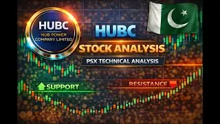 HUBC Stock Analysis Today | HUBC Share Price Outlook | HUBC PSX Technical Analysis