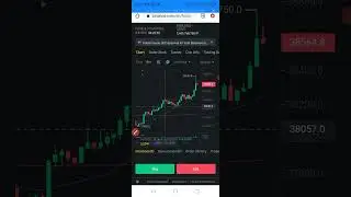 Learn How To Read Healthy Pullback...