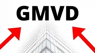 GMVD Stock 11 July 2022 Technical Analysis And Predictions | G Medical Innovations Holdings Stock