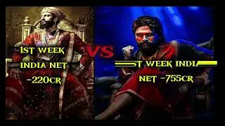 Chhaava V/s Pushpa 2 Lifetime  Worldwide Box-office Collection Comparison