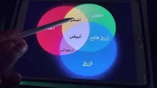فيزياء 3 تجربة عملية لعملية إندماج وتداخل الوان الضوء 
لدرس الطبيعة الموجية للضوء الجزء 1