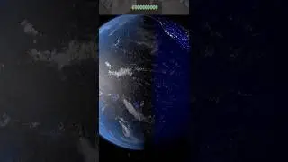 Misalman in the world #shorts #viral #youtube #ummati