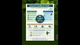 Ayurveda 🤝 Modern MedicineOne hospital. One goal. Better healing.🇮🇳