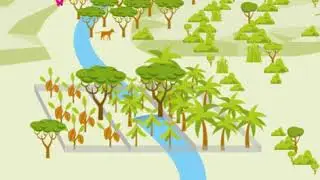 GIZ Sustainable Landscapes for BG III