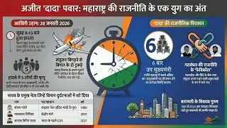The Last Flight of Ajit 'Dada' Pawar: What Went Wrong on January 28, 2026?| Ajit Pawar's Plane Crash