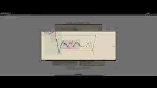 Complete model schematic + Pivots + Easiest way to avoid consolidation