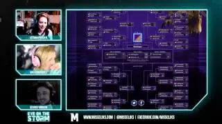 Heroes of the Dorm ESPN Broadcast Chat w/FuriousD - Eye on the Storm #28 - Heroes of the Storm