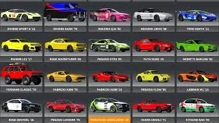Drive x Car Crash Simulator: Realistic Vehicle Destruction & Exploration!
