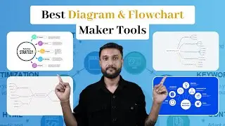 5 Best Diagram & Flow Chart Maker Tools | AI Mind Map Generator (How to Use Them)