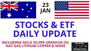 Daily Investment Alerts: Gold, Silver, Uranium, Copper & Oil Stocks/ETFs (ASX + US)