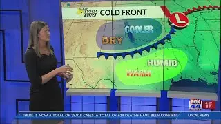 Weather Why: Weather Map Symbols