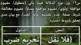 الطريق إلى علم أصول الفقه16 - تطبيقات المنطوق والمفهوم- عامر بهجت