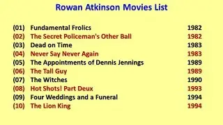 Rowan Atkinson Movies List