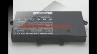 Australia Clevo P870BAT-8, 6-87-P870S-4271 battery, CP77S02, P870DM3 G, NP9870 S battery