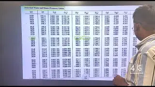 Saturated water and Steam Pressure table based problem in Tamil | Engineering Thermodynamics Unit 4