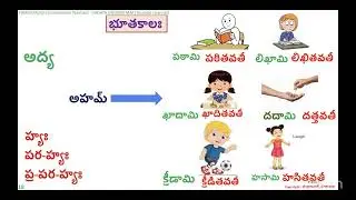 #5am #Day-11 #13-01-2026 #21daysSpokenSanskritClass #21 రోజుల సంభాషణ సంస్కృతం - తరగతులు