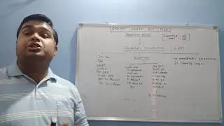 Specific Relief Act, 1963 SRA   Injunction Part 3 - Section 39