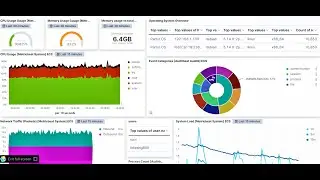 How to Install and Configure ELK on linux [ Elasticsearch, Kibana, Beats ]