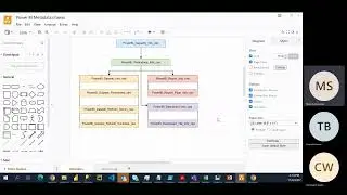Power BI Metadata   Murali Subramanian 11 08 2022