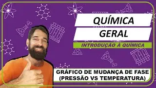 Gráfico de mudança de fase pressão VS temperatura