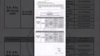 #Dr hari singh gaura university sagar M P#ncet#itep#2025#cutoff