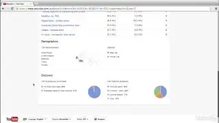 Meaningful video marketing metrics