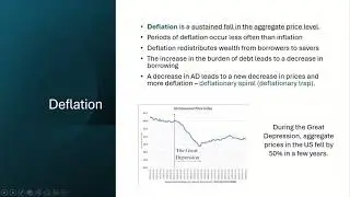 CH 16 - Overview of Disinflation, Hyperinflation, Deflation, and the Preferable Level of Inflation