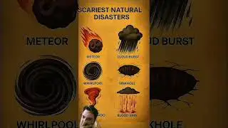tornado 🌪️🌪️🌪️ #tornado  #shorts