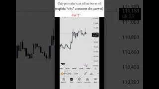 only pro trader's can answer #trading #traders#phonk #beats #music