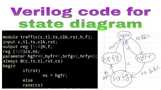 Verilog code and testbench from a state diagram related to traffic light problem