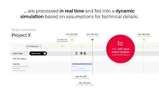 How we engineer at J&F | Powered by experience & data