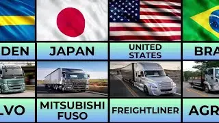 Trucks From Different Countries | Data Comparison