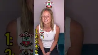 CHAMPIONSHIP 25/26 PREDICTIONS RANKING