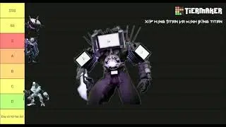 xếp hạng tier list Titan dom và kẻ có sức mạnh ngang Titan