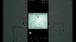 Which cup filled first? #viral #video#logic thinking game #live #logicalthinking#shorts #livesteram